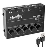 Moukey Headphone Amp Amplifier 4 Channels Metal Stereo Audio Amplifier,Mini Headphone Splitter-4x Quarter Inch Balanced TRS Headphone Output and TRS Audio Input, DC5V Power Supply-MHAMP1