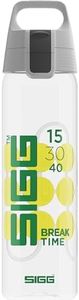 Sigg - Gou