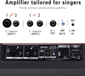 Coolmusic BP40D 80W Guitar Amplifier – Portable Electric Amp
