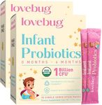 Lovebug Infant Probiotics 0-6 Months - USDA Organic Probiotics for Babies, Supports Baby Gas, Colic, Reflux, Diarrhea and Newborn Constipation Relief, Allergen & Sugar Free, Tasteless Powder, 30 Pack