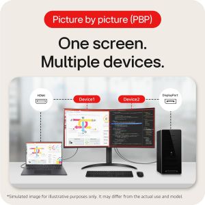 LG 34" Curved UltraWide Monitor – WQHD IPS Display
