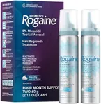 Rogaine for Women 5% Minoxidil Foam
