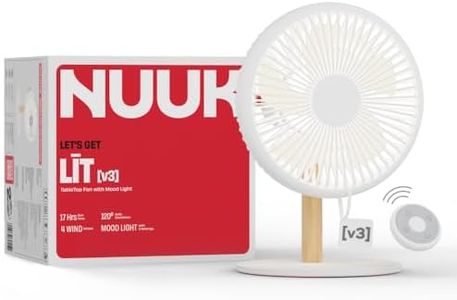 NUUK LIT v