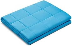 RelaxBlanket Weighted Blanket (Teal, 60''x80'' 12lbs)