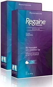 REGAINE Fr