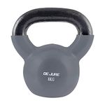 Titan Fitness Kettlebell Weights