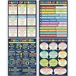 English Grammar Posters for Classroom - 4 English Language Educational Posters. Punctuation, Parts of Speech and Grammar Mistakes. Each poster is 11x17. Made in USA with a Dry-Erase UV Gloss Laminate