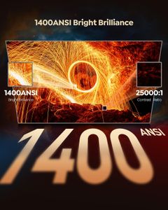 Portable 1080P Projector – 36,000 Lumen High Brightness