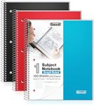 Dunwell Graph Ruled Notebooks 4x4 (