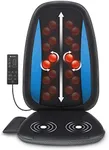 Comfier Shiatsu Back Massager with 