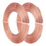 BENECREAT 32 Feet 2 Rolls 3mm Wide Flat Jewelry Craft Wire 18 Gauge Aluminum Wire for Bezel, Sculpting, Armature, Jewelry Making - Copper