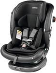 Peg Perego Primo Viaggio All-In-One
