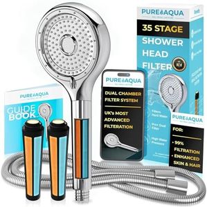 PUREAQUA D