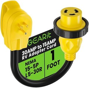 GearIT RV 