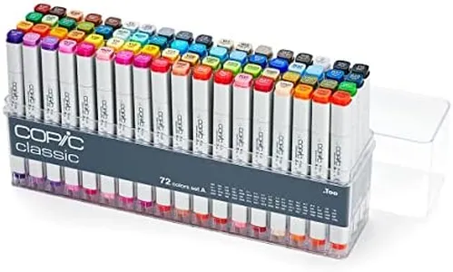 Copic Clas