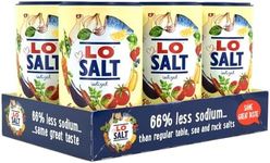 LOSALT – Reduced Sodium Salt | Iodi