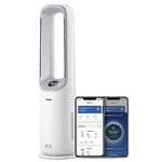 Philips Air Performer 2-in-1: Purifier & Cooling Fan – Cleans 70m�², Removes 99.97% of Allergens and Pollutants. HEPA Filter, Smart Sensors, Alexa, App. Quiet & Energy Efficient (AMF765/30)