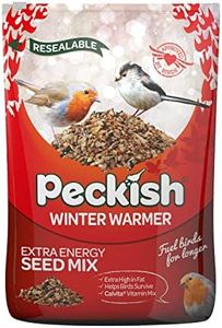 Peckish Wi