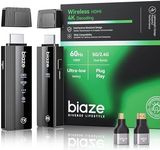 BIAZE Wireless HDMI Transmitter and Receiver 4K, 394FT Range Dual-Band Plug & Play Kit for PC TV Monitor Projector, Support 1080P@60Hz