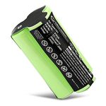 subtel Battery Compatible with AEG Junior 2.0, Electrolux Junior 2.0 2000mAh