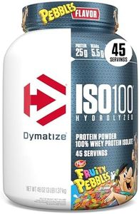 Dymatize x