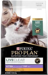 PRO Plan L