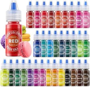 Food Color