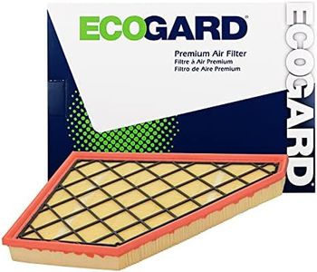 ECOGARD XA