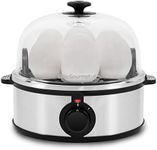 Elite Gourmet EGC648 Easy Electric 