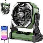 AddAcc 20000mAh Battery Operated Fan, Portable Rechargeable Desk/Camping Fan with Light and Hook, 270° Pivot 4 Speeds Battery Powered Outdoor Fan for Tent Car Trip Sleep Hurricane Power Outages…