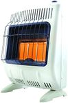 Mr. Heater Corporation Vent-Free 20