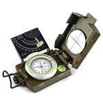 Military Tritium Compass