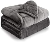 Cottonblue Weighted Blanket 15 lbs 