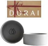 Dorai Home Dog Bowls – Microwave-Safe Ceramic – FDA-Tested – Each Bowl Holds Up to 4 Cups – Modern and Stylish Design – Set of 2 – Slate