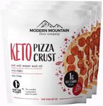 Keto Pizza