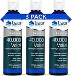 Trace Minerals | 40,000 Volts Liqui