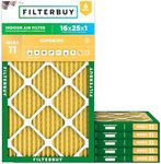 Filterbuy 16x25x1 Air Filter MERV 1