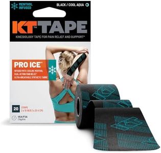 KT Tape, P