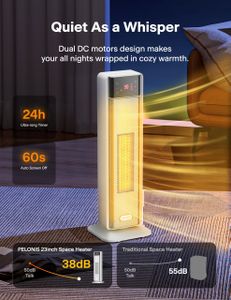PELONIS 2000W Electric Heater – Portable Space Heater for Home