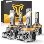 Termitor H11/H8/H9 & 9005/HB3 Light