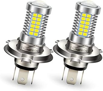 Ruiandsion 2pcs H4 LED Motorcycle Headlight Bulb AC 6V Super Bright 2835 54SMD Chipsets LED Bulb with Projector Lens for Motorbike Headlamp, Non-polarity