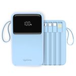 Lifelong ZenCharge 20000 mAh 22.5 W Compact Pocket Size Power Bank with 6 Input/Output Port (Blue, Lithium Polymer, Fast Charging, Quick Charge 3.0 for Mobile, Earbuds, Smartwatch, Speaker, Tablet)