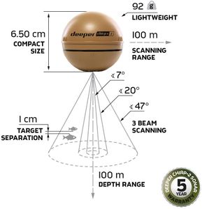 Deeper CHIRP+ 2 Castable GPS Fish Finder – Portable, Extended Battery, Night Cover