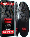 (New) Work Comfort Orthotic Insoles