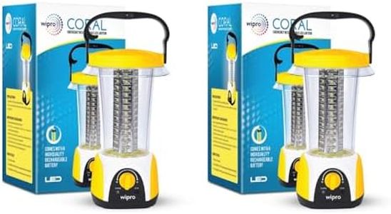 Wipro Cora