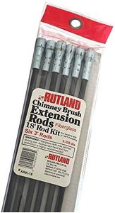 Rutland KR