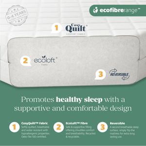 Mother Nurture Cot Mattress 140x70cm – Baby Crib Foam Mattress