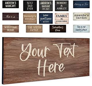Personaliz