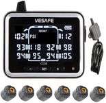VESAFE TPMS, Wireless Tire Pressure