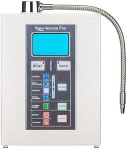Aqua Ioniz